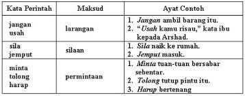 Apakah ini masih berlaku sekarang? Kata Perintah Tahun 1 Tahun 2 å›½æ–‡ Unit 17 ä¸€èµ·ä¸Šè¯¾å§