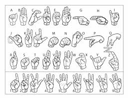 Happy Birthday In Sign Language Uk Printable Sign Language Sign Language Letters Sign Language Chart Baby Sign Language