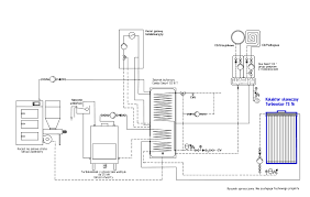 Check spelling or type a new query. Sx120u Solarex Panel Wiring Diagram 6v 1670ma 10watt 10w Solar Panel Standard Epoxy