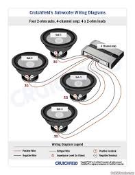 Many car owners find it really challenging to wire their subwoofers and amplifiers. Subwoofer Wiring Diagrams Big 3 Upgrade In Car Entertainment Ice Pakwheels Forums