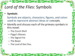 Ppt Lord Of The Flies Chapter Notes Powerpoint