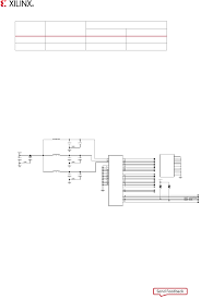 Sfp port pinouts and cable specifications. Vcu108 Eval Brd Guide Datasheet By Xilinx Inc Digi Key Electronics