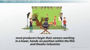 Once you've earned your bachelor's degree, you'll need to gain experience. How To Become A Producer Step By Step Career Guide