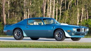 Image result for Turquoise 1972 Amana