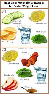 What is a good detox drink. As We Already Know Water Is One Of The Best Natural Detox Drinks It Helps To Eliminate All The Natural Detox Drinks Healthy Detox Cleanse Detox Water Recipes