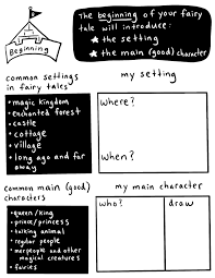 We would like to show you a description here but the site won't allow us. How To Write A Fairy Tale Fairy Tales Graphic Organizer Distance Learning Writing Transition Words Teaching Narrative Writing Graphic Organizers