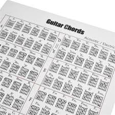 Acoustic Electric Guitar Chord Scale Chart Poster Tool