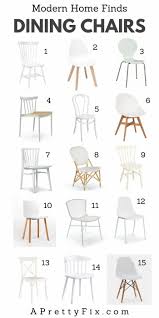 White Dining Chair Finds My Design Plans A Pretty Fix Dining Chairs White Dining Chairs Traditional Dining Tables
