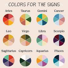 Cancer rules the 4th house of the zodiac, which rules the kitchen. How To Wear Colors As Per Your Zodiac Sign