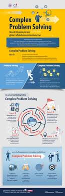 The largest (and best) collection of online learning resources—guaranteed. Rachaneeporn Looktarnsweetka Profile Pinterest