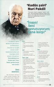 Anadolu Ajansi Klasik Edebiyat Egitim Tarihi Rehber Ogretmen