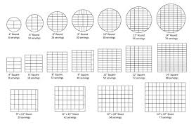 A half sheet pan is 18 in × 13 in (460 mm × 330 mm); Cake Portion Guide The Craft Company Craft Company