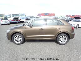 Image result for Caribou 2014 Q3