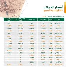 مهاجم الأهلي يقترب من «التاي سبور» بعد موافقة لجنة التخطيط اقترب أحمد ياسر ريان مهاجم الأهلي المعار إلى صفوف سيراميكا كليوباترا، من الانتقال إلى فريق التاي سبور، المشارك في الدوري التركي، خلال فترة الانتقالات الصيفية الحالية. Ø§Ù„Ø¨Ù†Ùƒ Ø§Ù„Ø£Ù‡Ù„ÙŠ Ø§Ù„Ù…ØµØ±ÙŠ National Bank Of Egypt Nbe1898 Twitter