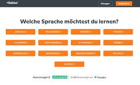 Mir geht es gut, danke. á… Babbel Test Meine Erfahrungen Mit Der App Zum Sprachen Lernen