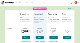 Mailchimp Review 2019 Features Pricing More The Blueprint