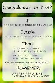 Coincidence Or Not Attitude Is Everything Coincidence Quotes Coincidences Best Quotes