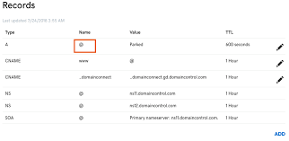 Connecting Your Godaddy Domain To Wix Via Pointing Help Center Wix Com