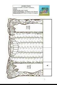 Las Bodas De Cana Fondo Bible Crafts Sunday School Crafts Christian Activities