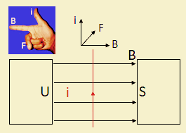 Check spelling or type a new query. Contoh Soal Gaya Lorentz Dan Pembahasannya Jawaban Soalfismat Com