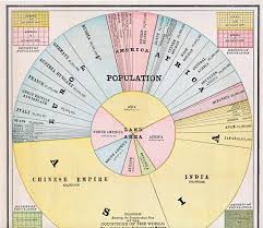Pin On Infographics
