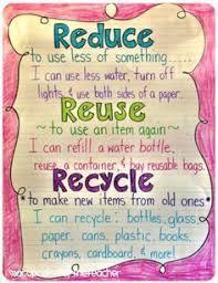 Recycle Chart For Kids Google Search Earth Day Earth