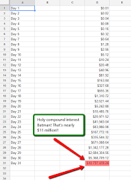 this is how a penny turns into 10 million and why you