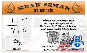 Ramalan Hk Mlm Ini Mbah Semar Hipotesis