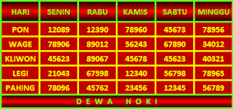 Tulis kata kunci dengan detail dan benar. Tabel Angka Keluaran Sgp Neofotografi