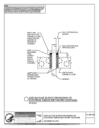 Check spelling or type a new query. Nih Standard Cad Details