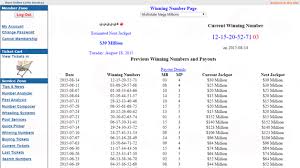 Mega millions winning numbers tuesday, december 29 2020. Mega Millions Winning Information A Place To Check Mega Millions Winning Numbers