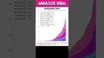 『ｅＭＡＸＩＳ Ｓｌｉｍ 14ファンド合計純資産総額10兆円 ...