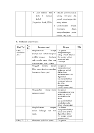 Sebuah agen biologi adalah sebuah penyakit menular atau racun yang dapat digunakan dalam bioterorisme atau perang biologi. Asuhan Keperawatan Kelompok Flamboyan 2