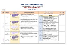 Rpt Rbt Ting 1 2019