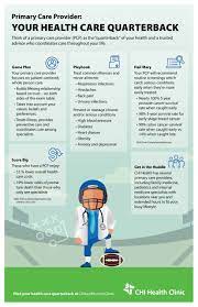 We're proud to offer the residents of the richmond area the very best in primary care and family medicine. Primary Care