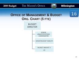 mayors office budget presentation ppt download