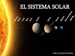En 2006 fue definitivamente clasificado como planeta enano. Sistema Solar
