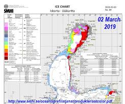 too low sea ice conditions in the baltic sea winter 2018