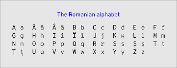 Then you know that the genre of music started with folks songs, ballads, and musical compositions from the generations of those who came over from england and scotland. Romanian Alphabet Wikipedia