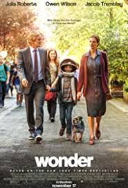 The most recently released movies; Wonder 2017 Imdb