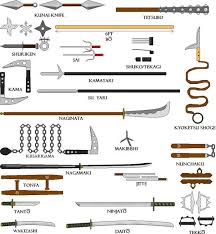 Pin On Martial Arts