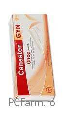 Arsuri și mâncărimi în zona vaginului. Canesten Gyn Afectiuni Ginecologice Pcfarm Ro