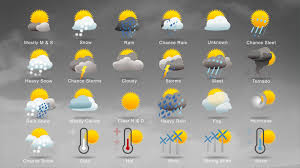 Animated Weather Icons Pack Weather Icons Icon Pack Weather