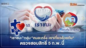 เปิดให้ลงทะเบียนรับสิทธิ์กันไปเรียบร้อยแล้วสำหรับโครงการ เราเที่ยวด้วยกัน ที่รัฐบาลจะช่วยสนับสนุนค่าใช้จ่าย ทั้งส่วนลดโรงแรมที่พัก 40. 6qw66juptalsqm