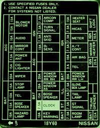 1853 x 977 jpeg 234 кб. 85 Nissan 300zx Fuse Box Diagram Wiring Diagram Server Winner Invite Winner Invite Ristoranteitredenari It