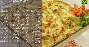 Chicken Macaroni Recipe In Urdu By Shireen Anwar Jpg 960 640 Wonton Recipes Easy Wonton Recipe Recipes