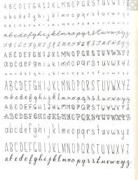 Richard branson flaunts it, as do barbara corcoran, kevin o'lea. Understandinghandwritinganalysis Understandinghandwritinganalysis Understandinghandwritinganaly Bullet Journal Titles Bullet Journal Font Journal Fonts