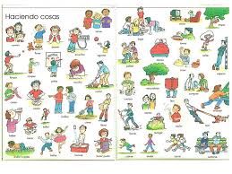 Haciendo Cosas Estar Gerundio Que Estas Haciendo Here Are Lots Of Useful Verbs You Can Use Grammaire Espagnole Vocabulaire Espagnol Langue Espagnole