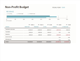 non profit budget with fundraising template organizational