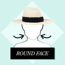 Finding The Most Flattering Hat For Your Face Glasses For Your Face Shape Hats For Women Fedora Hat Women